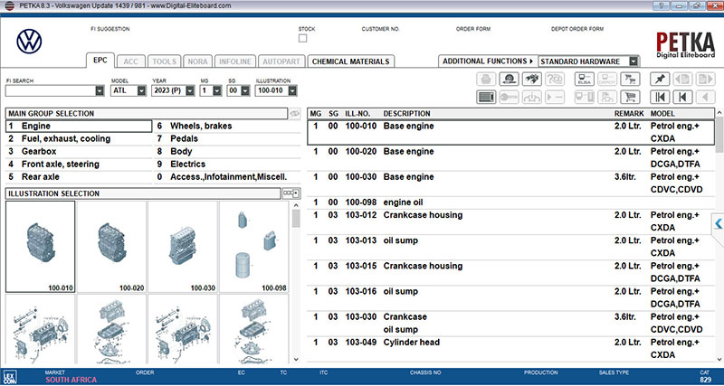 Petka Software Version 8.3