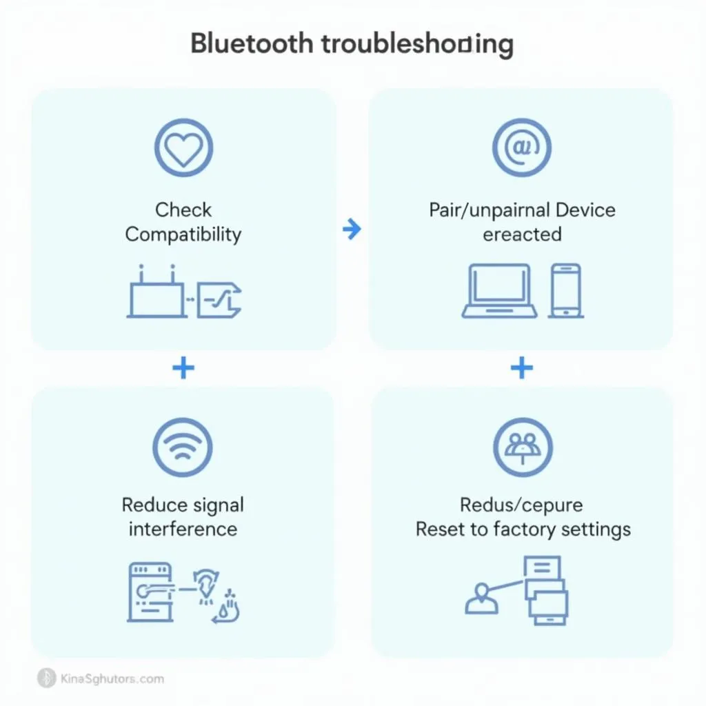 Troubleshooting Bluetooth connectivity