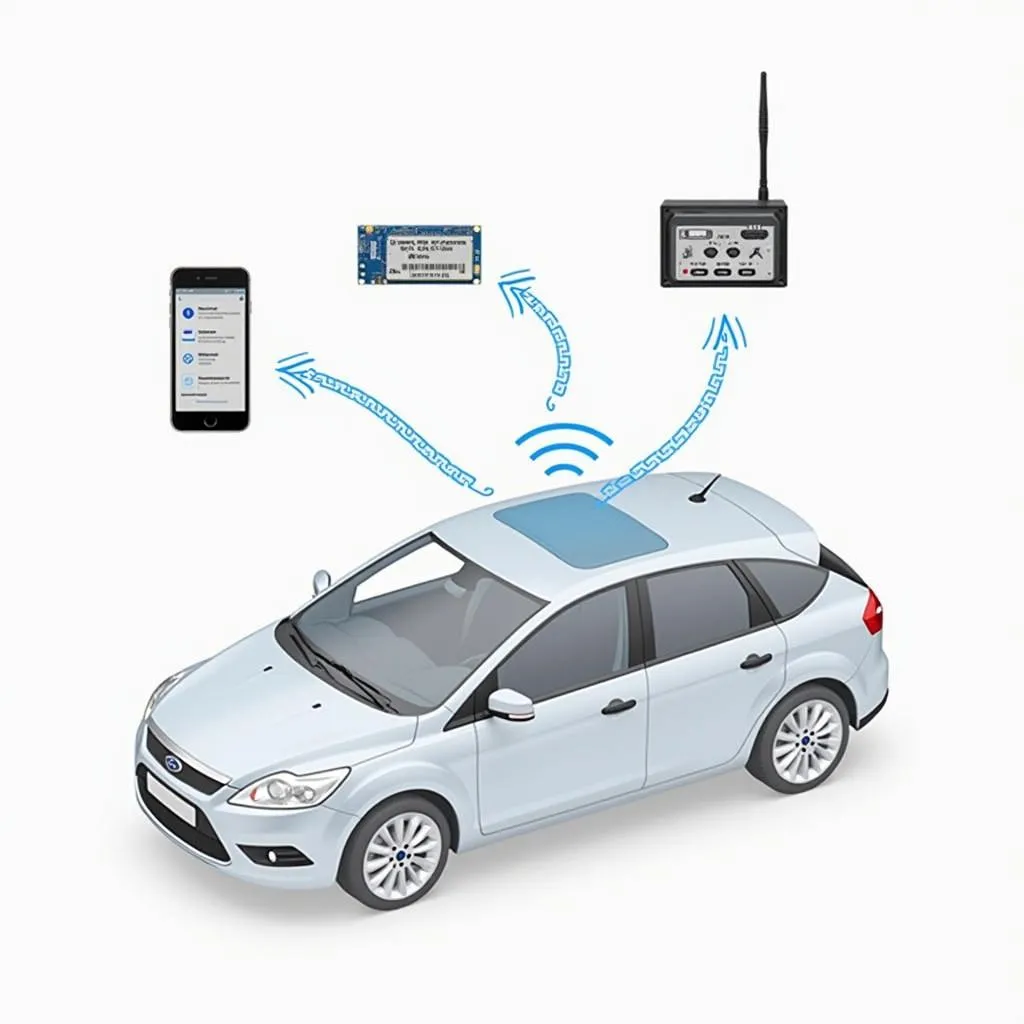 Car Bluetooth System Components