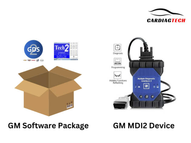 gm-diagnostic-software-and-tool-package