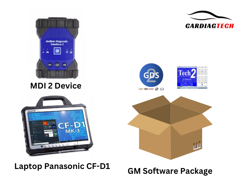 GM Software + MDI2 + Panasonic CF-D1