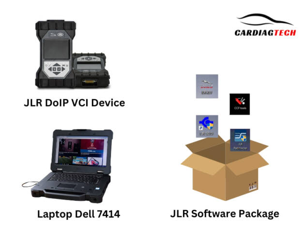 JLR DoIP VCI + JLR Software+ Dell 7414