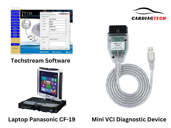 Mini VCI + Techstream software + Panasonic CF-19