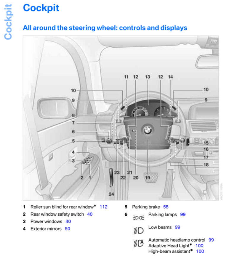  2006 BMW 750Li Owner’s Manual PDF