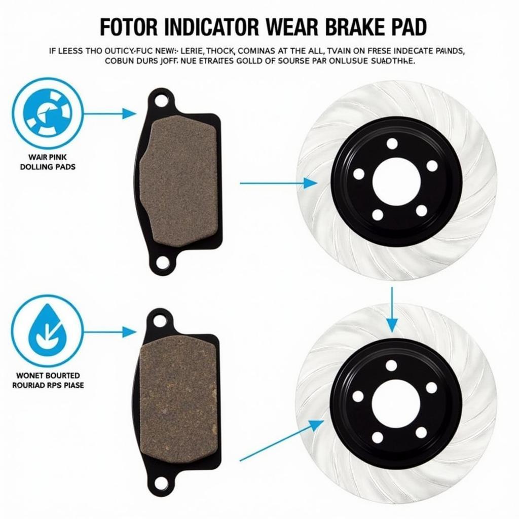 Brake Pad Wear Indicator Causing Squealing Noise