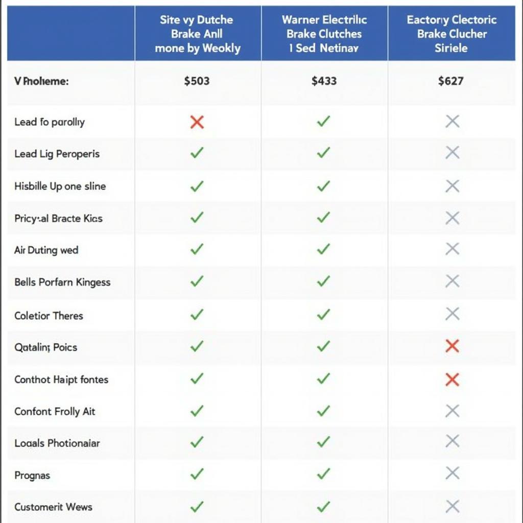 Comparing Warner Electric Brake Clutch Suppliers