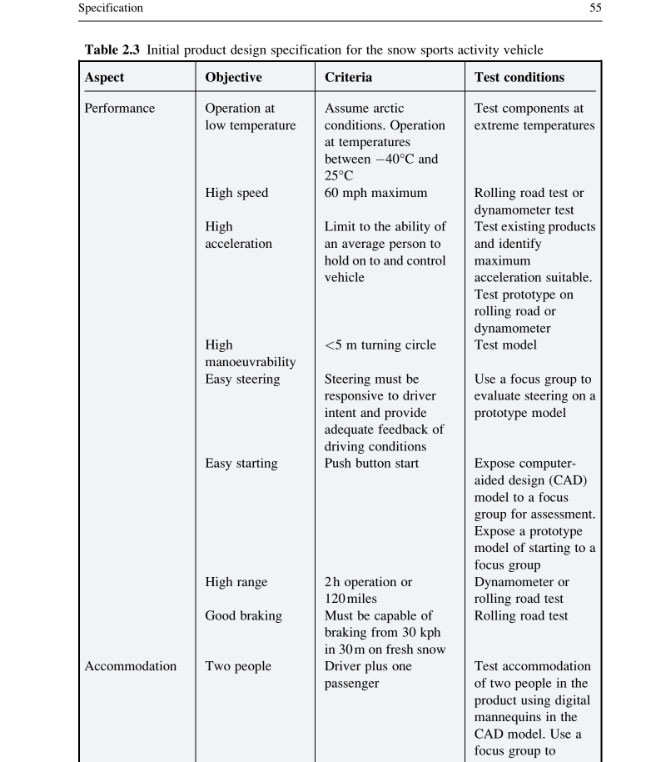 Mechanical Design Engineering Handbook PDF screenshot