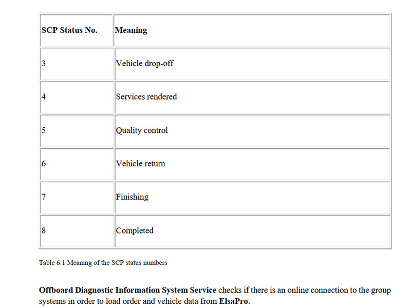 Odis Engineering & Odis Service Manual PDF Free Download