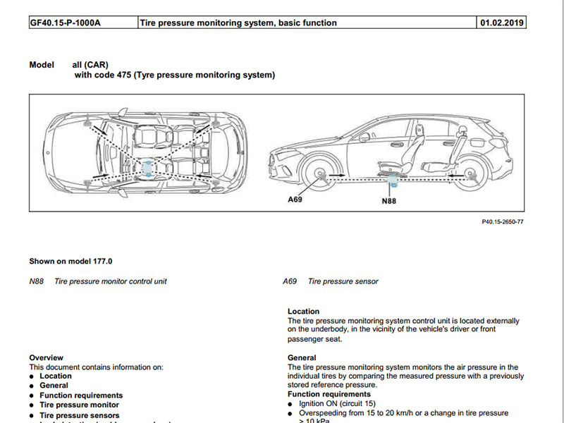 Tire pressure monitoring system