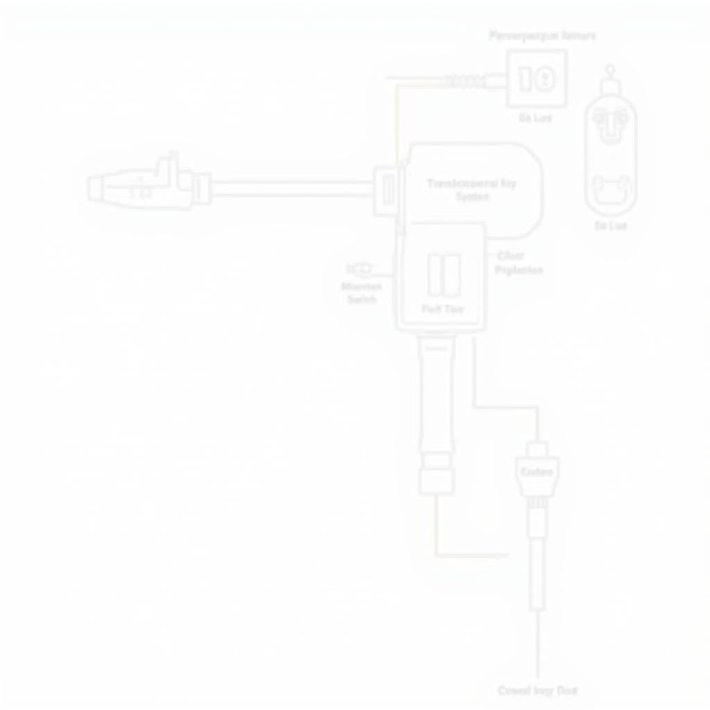 1996 Ford Mustang PATS System Components