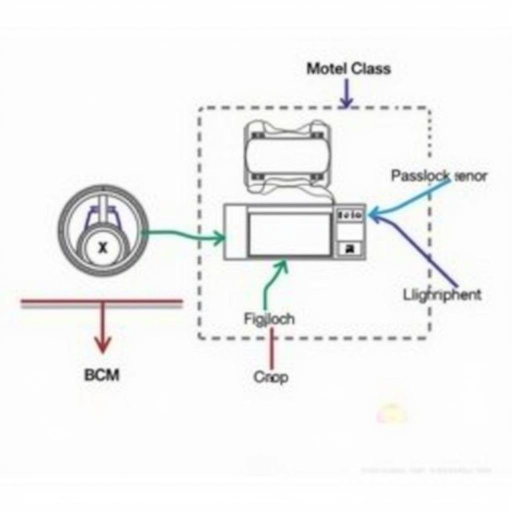 2004 Chevy 2500HD Anti-Theft System Components Diagram