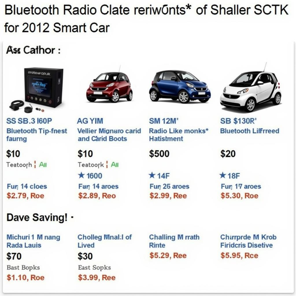 Various Bluetooth Radio Dash Kits for 2012 Smart Car