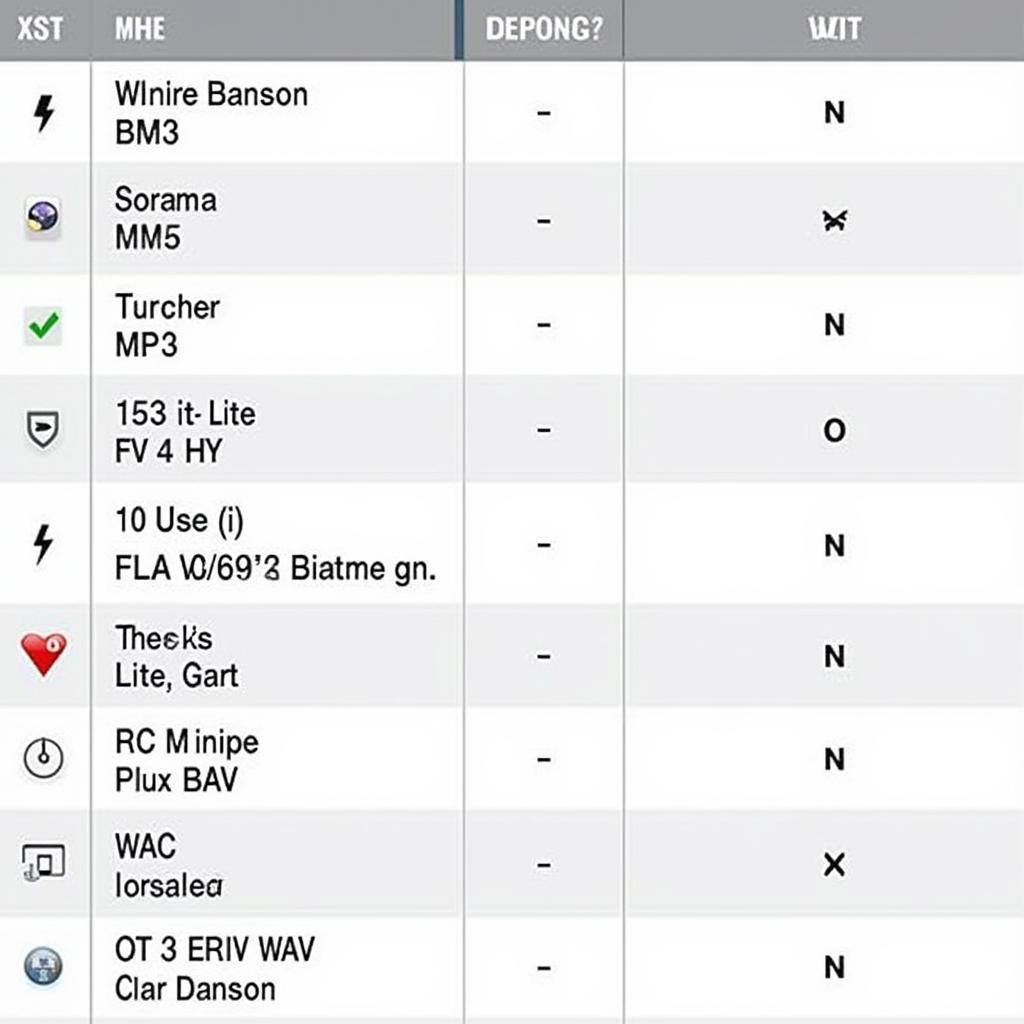 2019 BMW USB Supported Audio File Formats