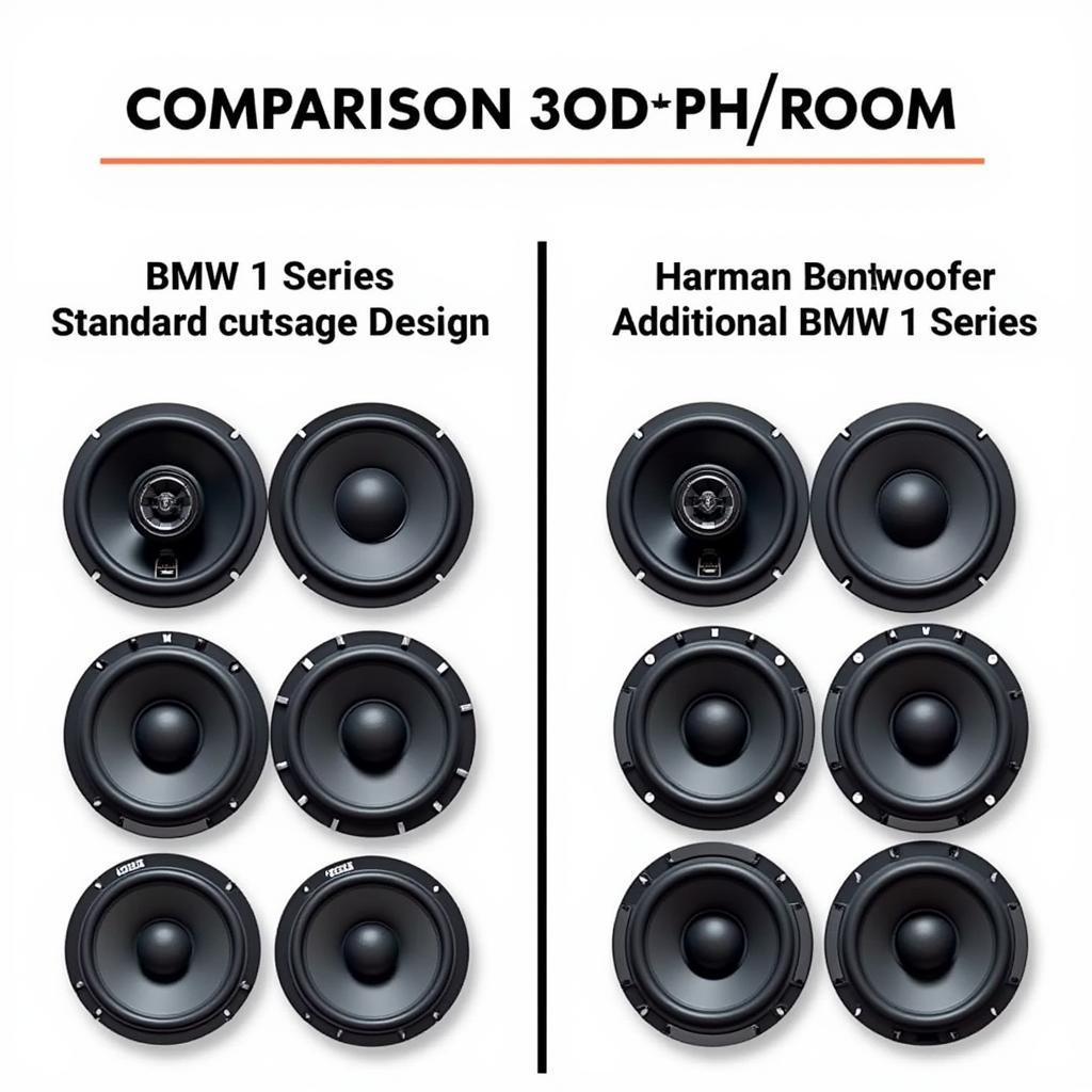 BMW 1 Series Harman Kardon Sound System Upgrade