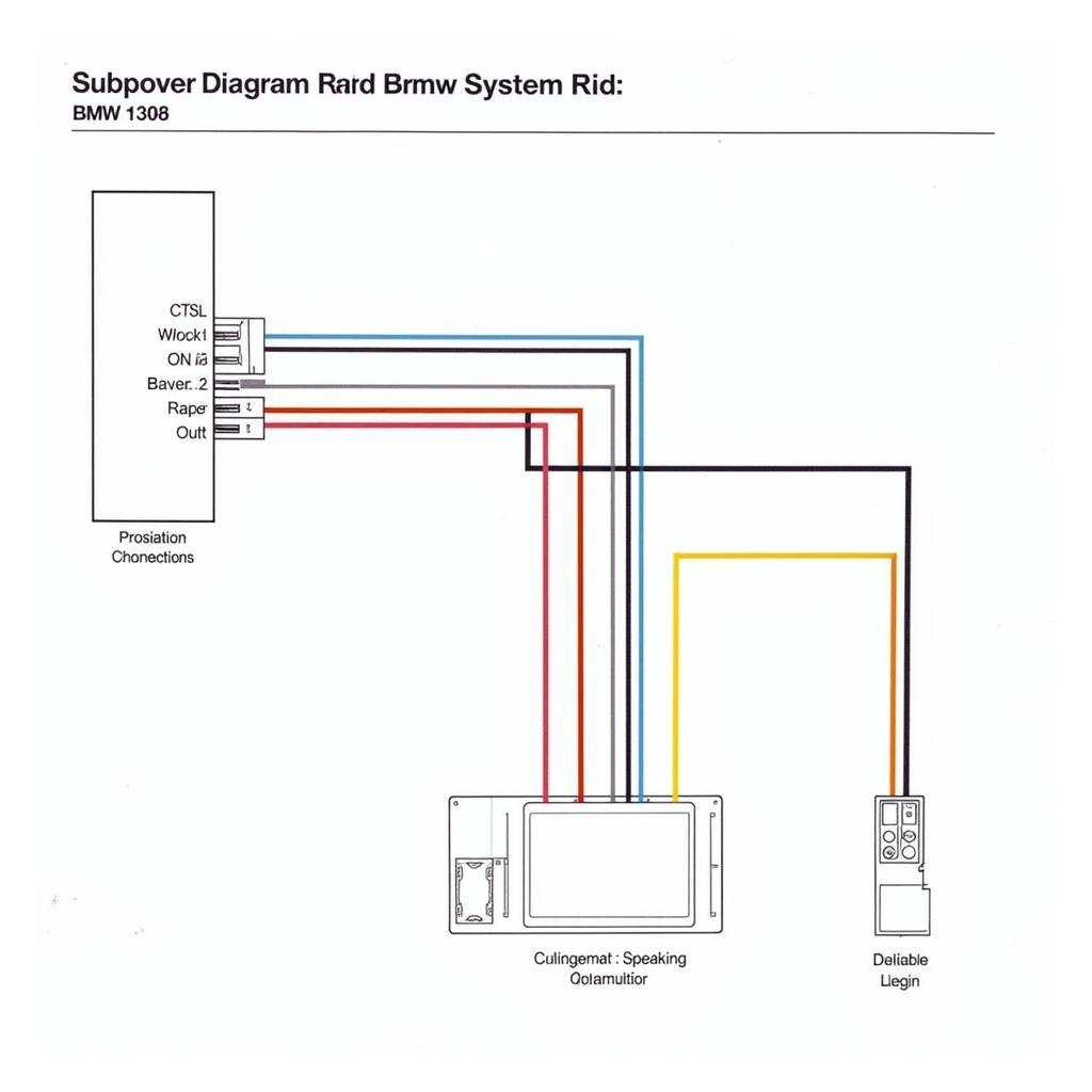 BMW 330i Audio Wiring Diagram