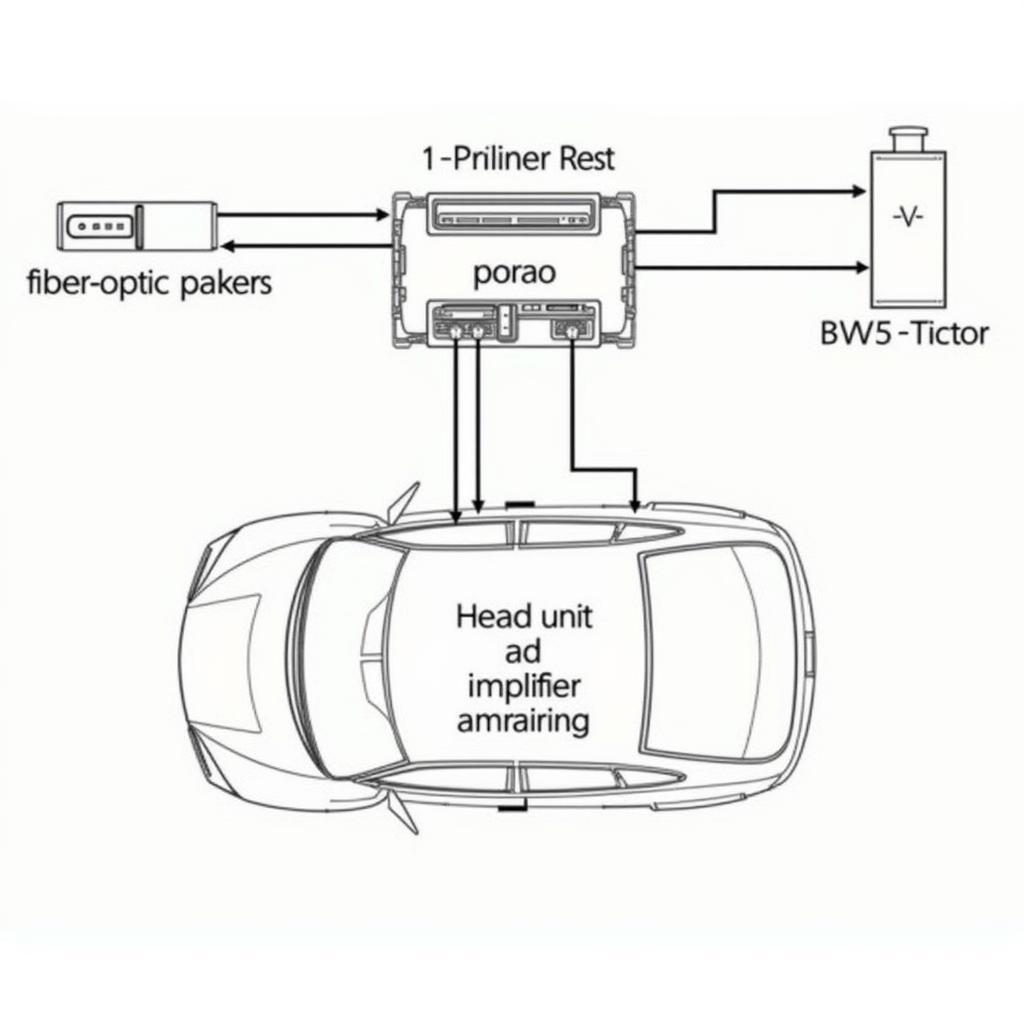 BMW 5 Series Full Logic Audio System Diagram