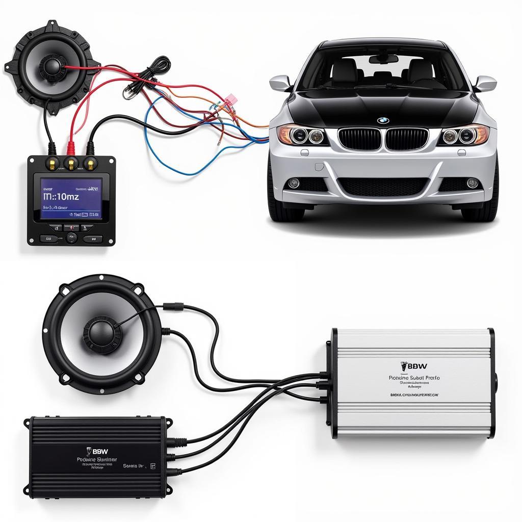 BMW Audio Upgrade Installation Process: Wiring and Integration