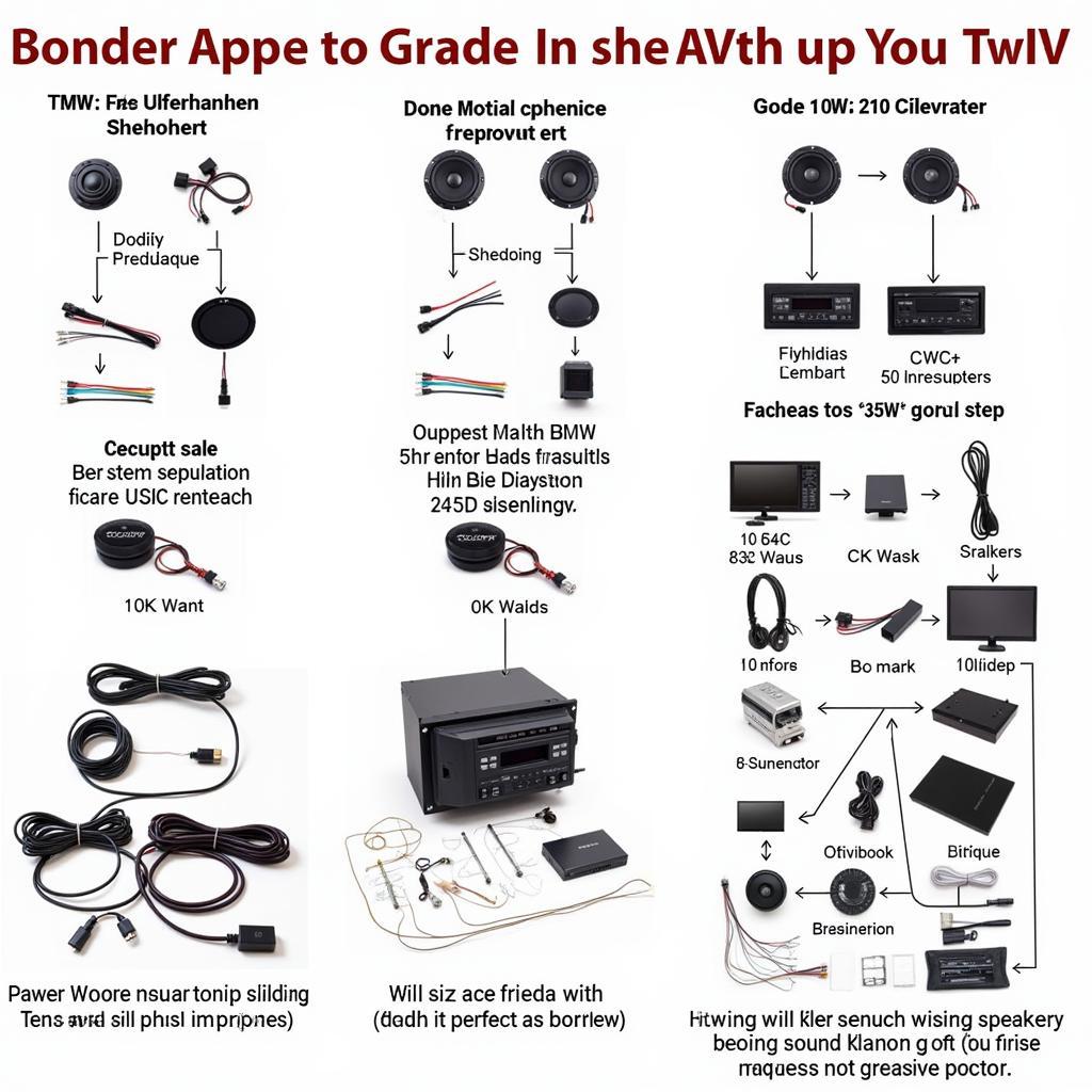 BMW E46 Audio Upgrade Options: Basic to Advanced