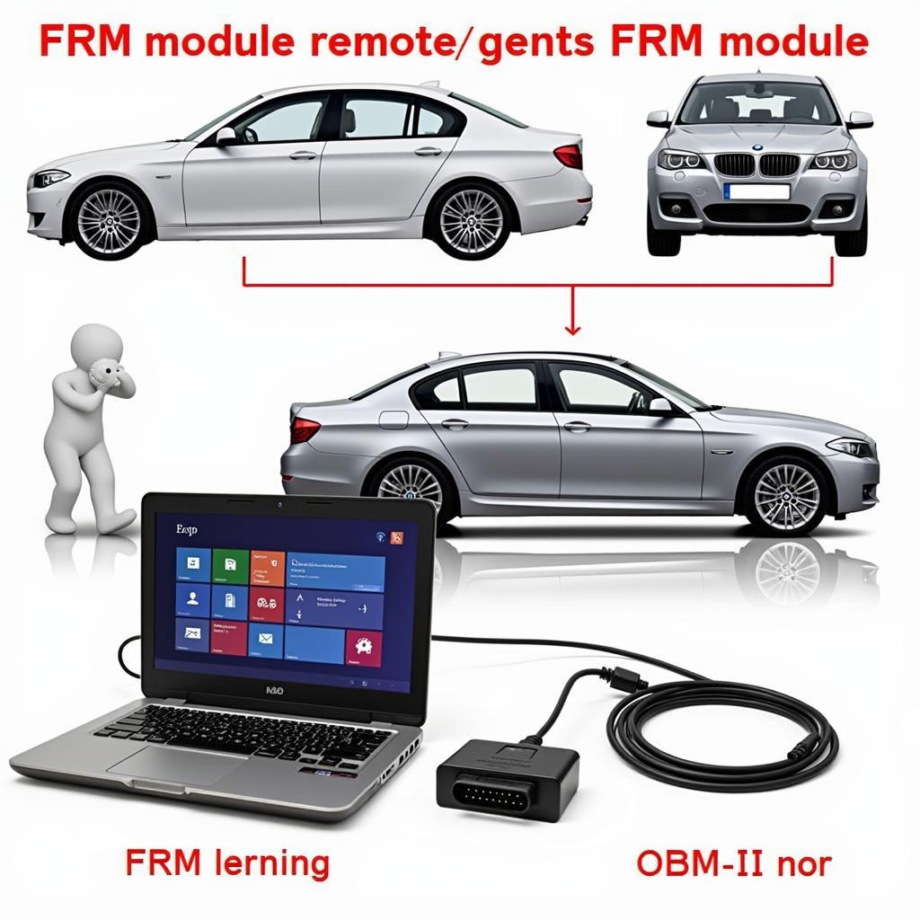 Remote Programming for BMW E70 FRM