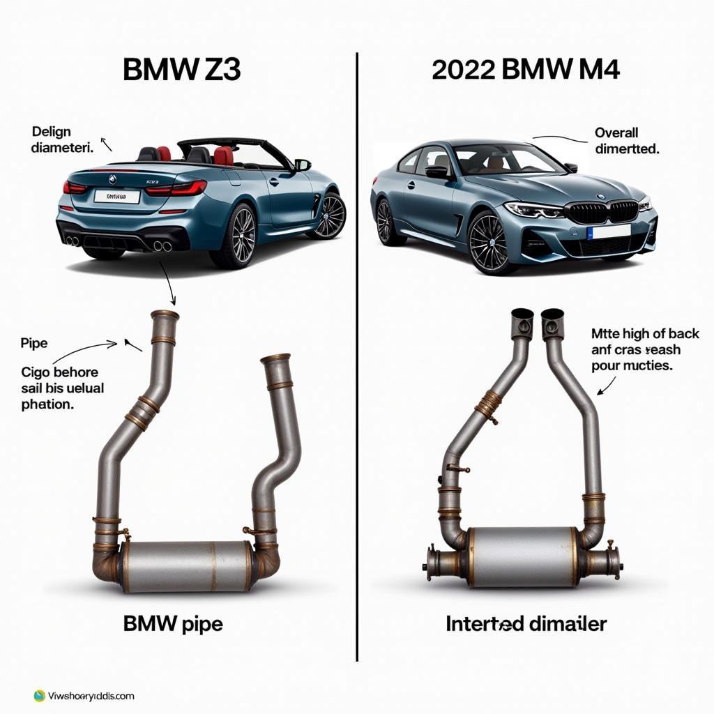 BMW Exhaust Sound Comparison