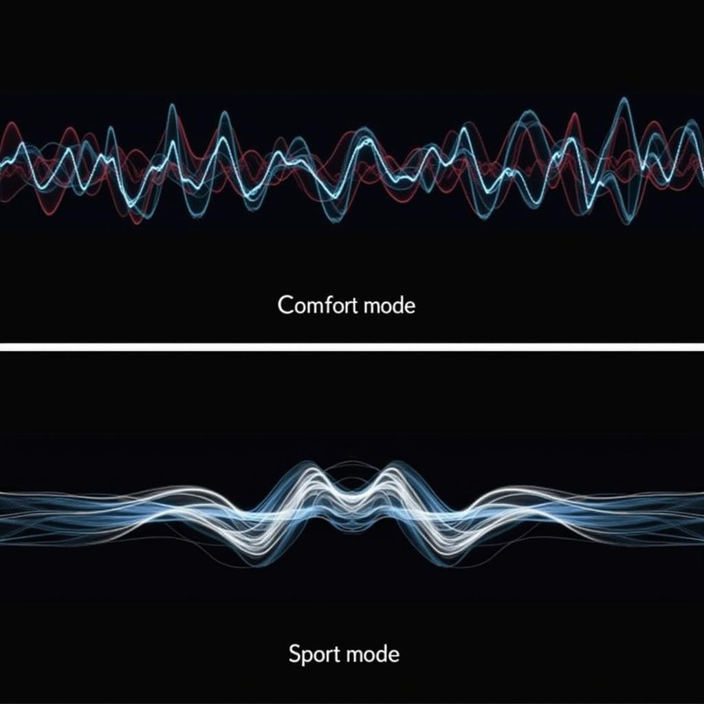 BMW i4 M50 Iconic Sound Driving Modes