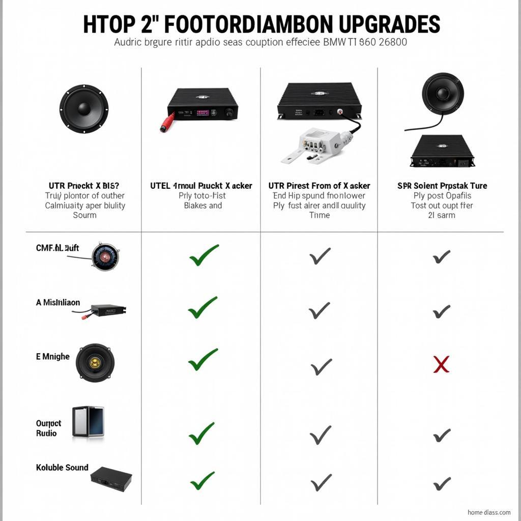 BMW K1600 Audio System Upgrade Options