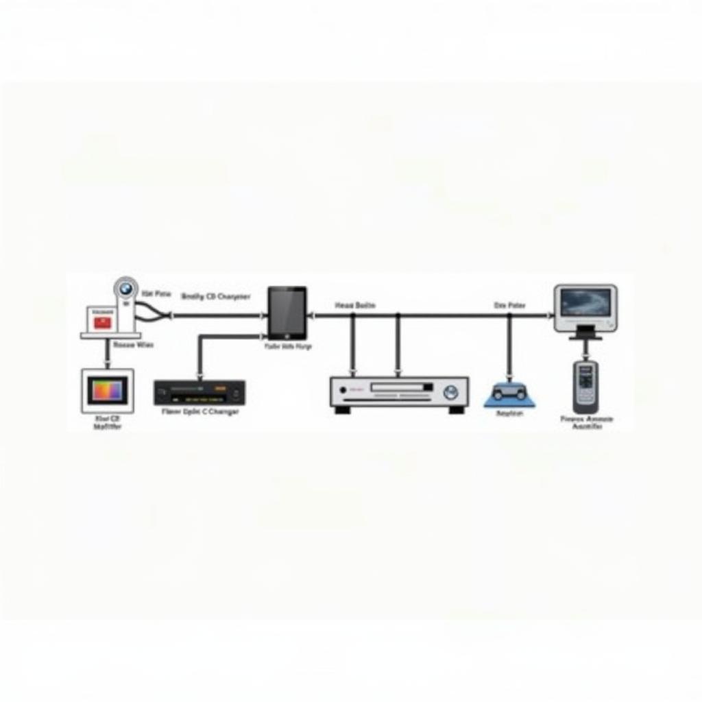 BMW MOST Audio System Diagram