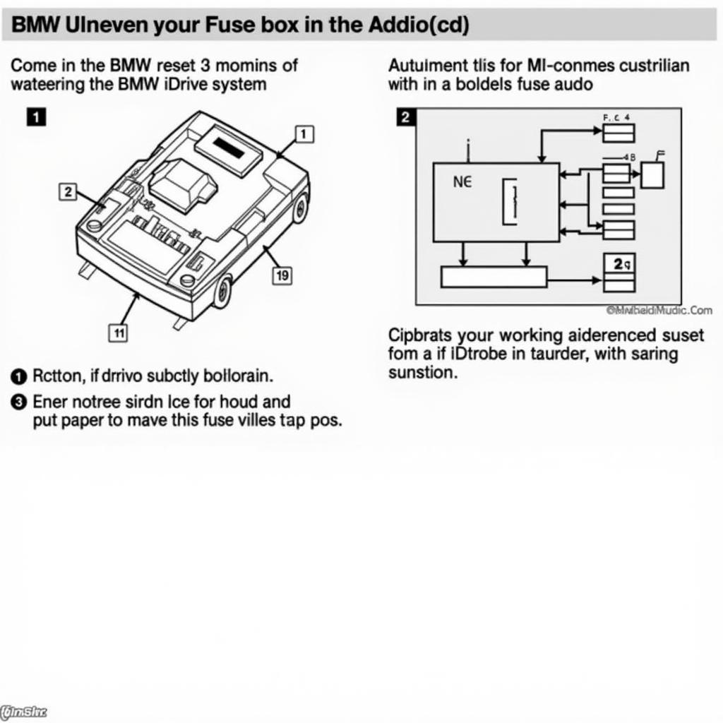 BMW Premium Sound Troubleshooting: Fuse Box Location, Wiring Diagram, and iDrive Reset Procedure