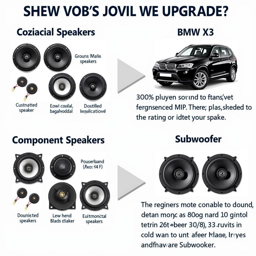 BMW X3 Speaker Upgrade Options: Coaxial, Component, and Subwoofer Integration