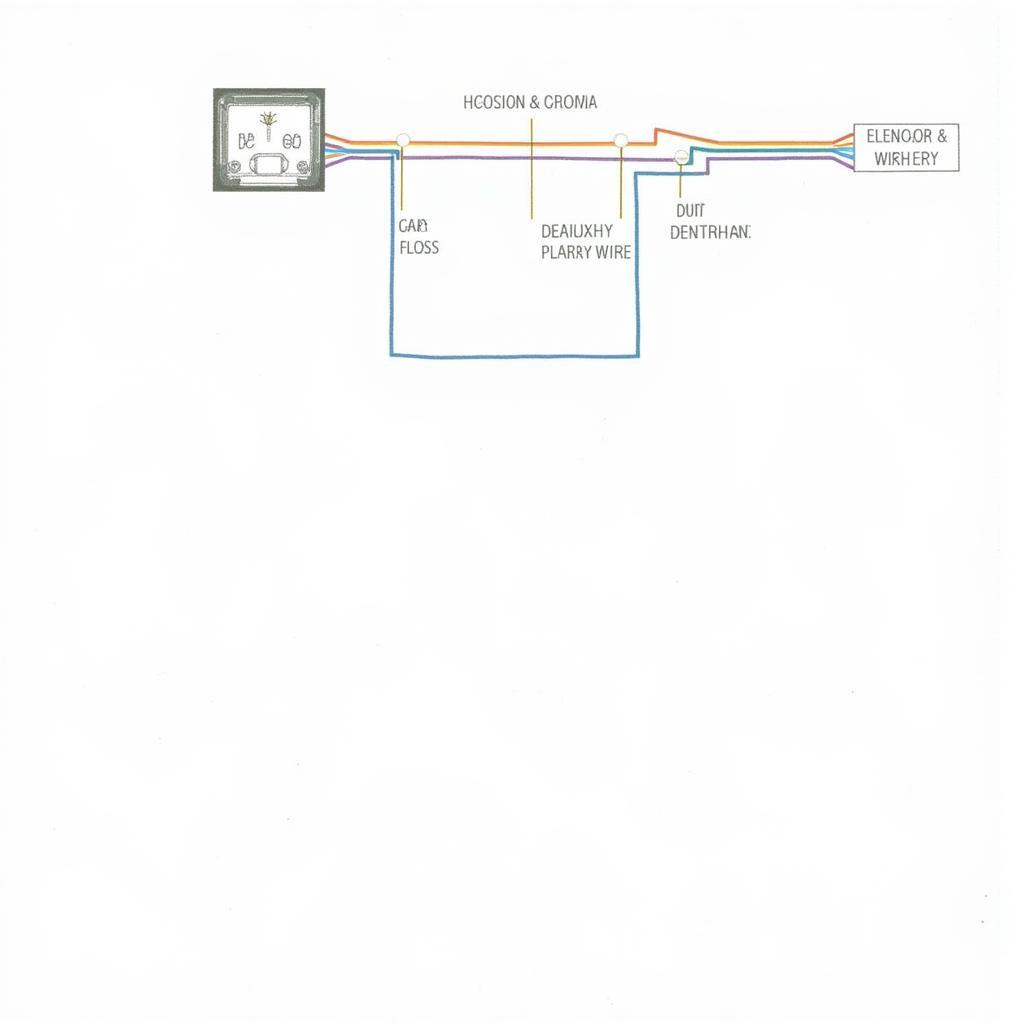 Car Radio Wiring Diagram Basics