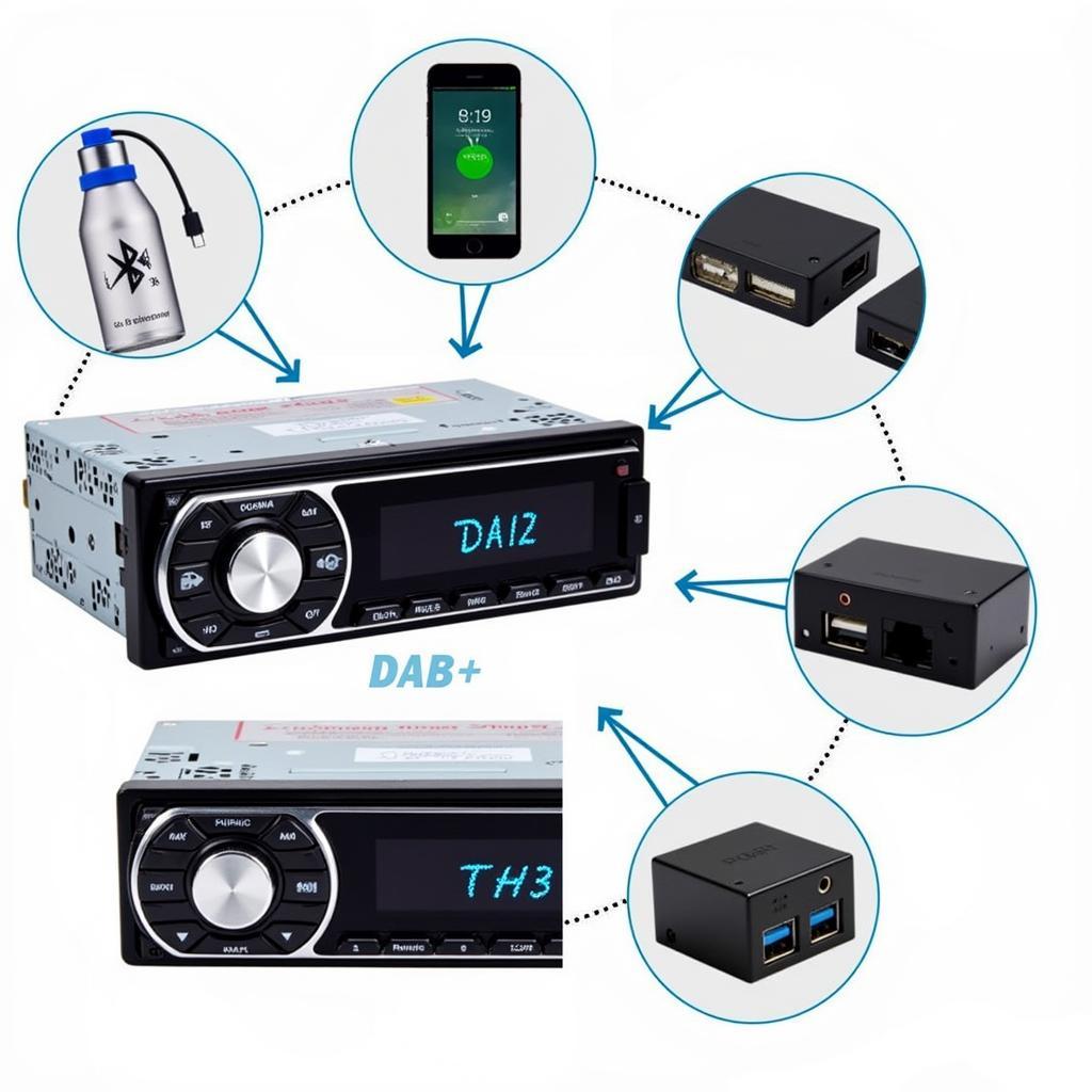 DAB Car Radio Features Explained