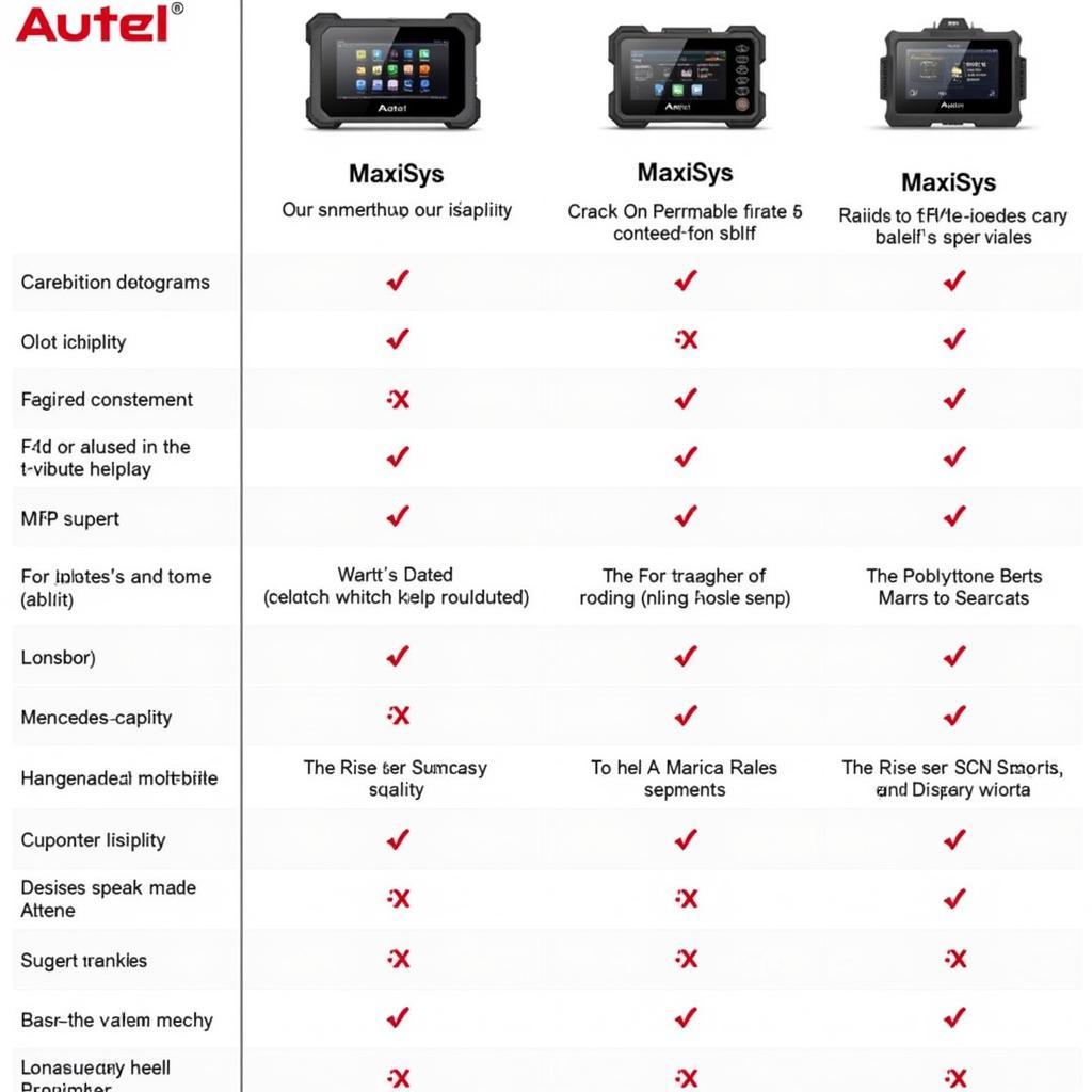 Different Autel MaxiSys Models for SCN Coding