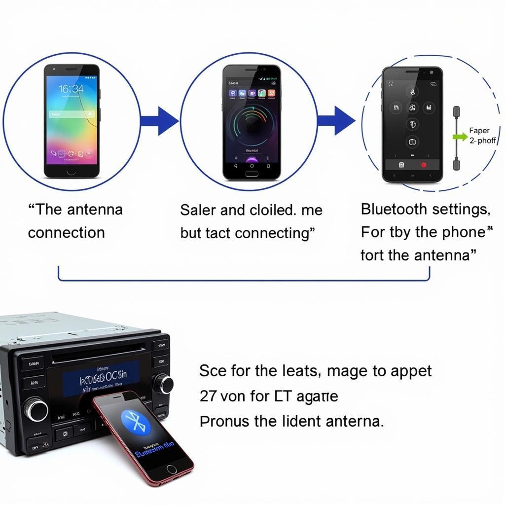 HD Radio Bluetooth Car Audio Troubleshooting