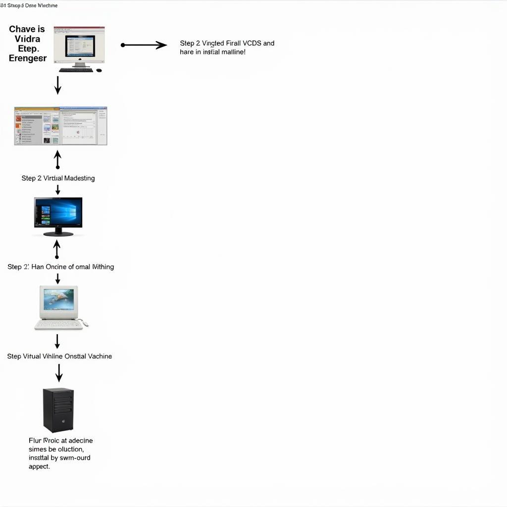 Installing VCDS in a Virtual Machine