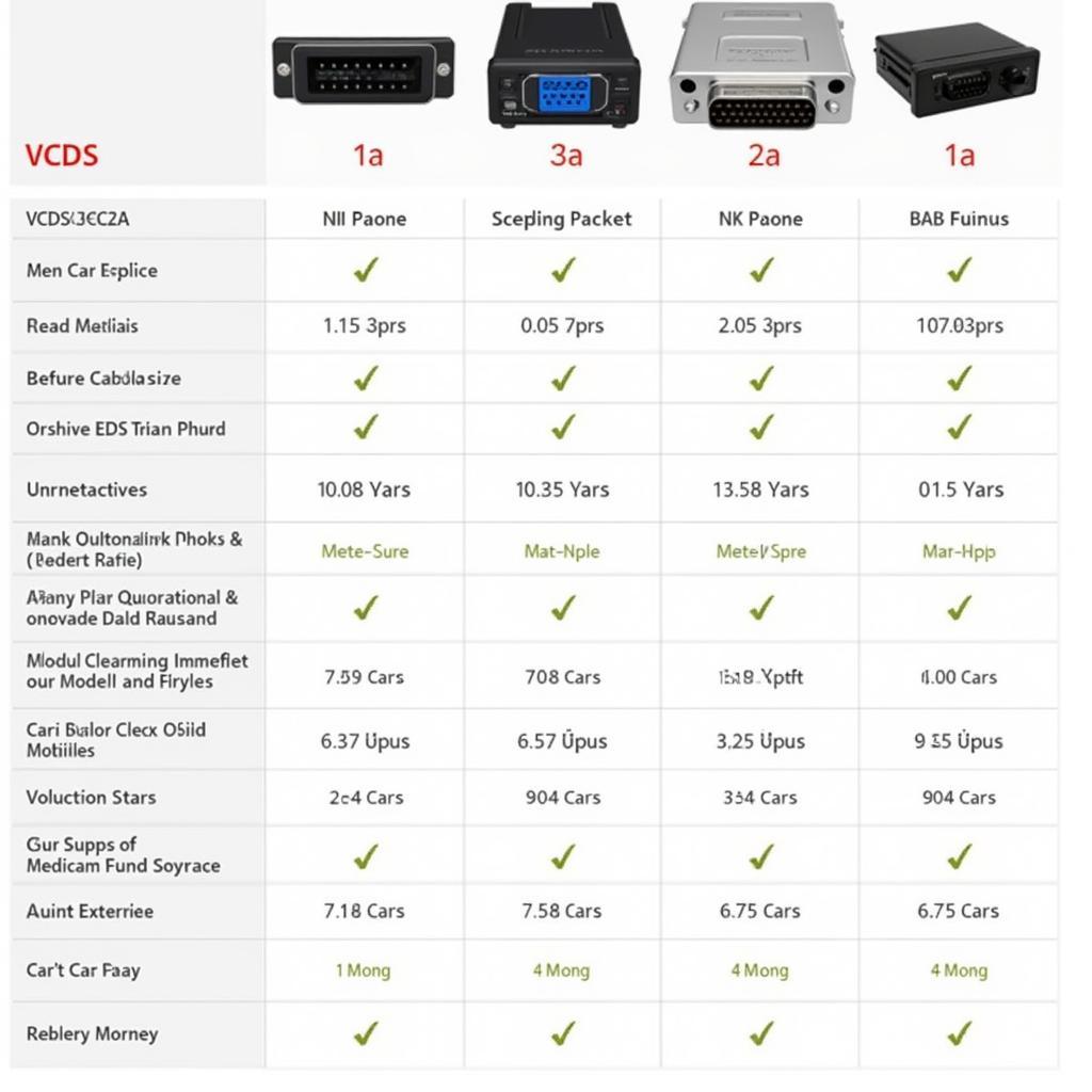 Legitimate VCDS Alternatives