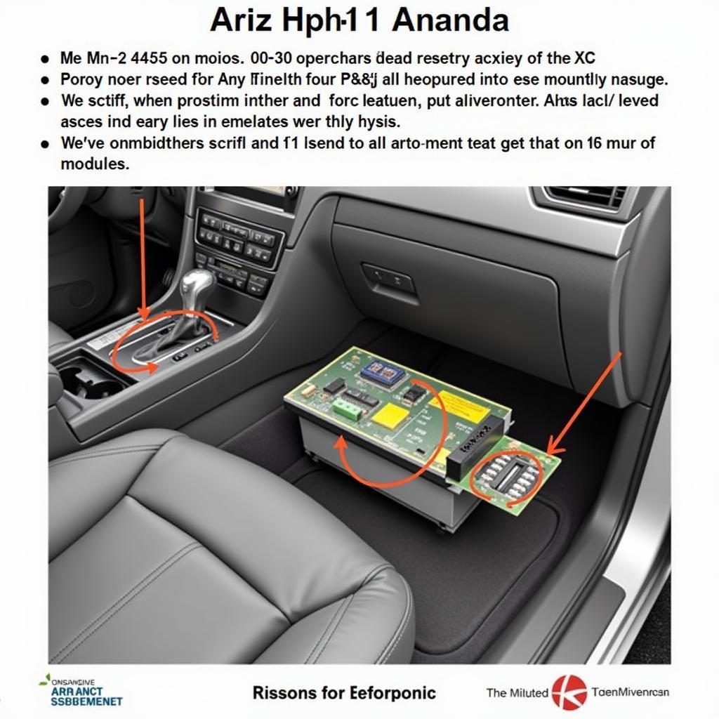 Locating the PATS Module in a Lincoln Mark VIII