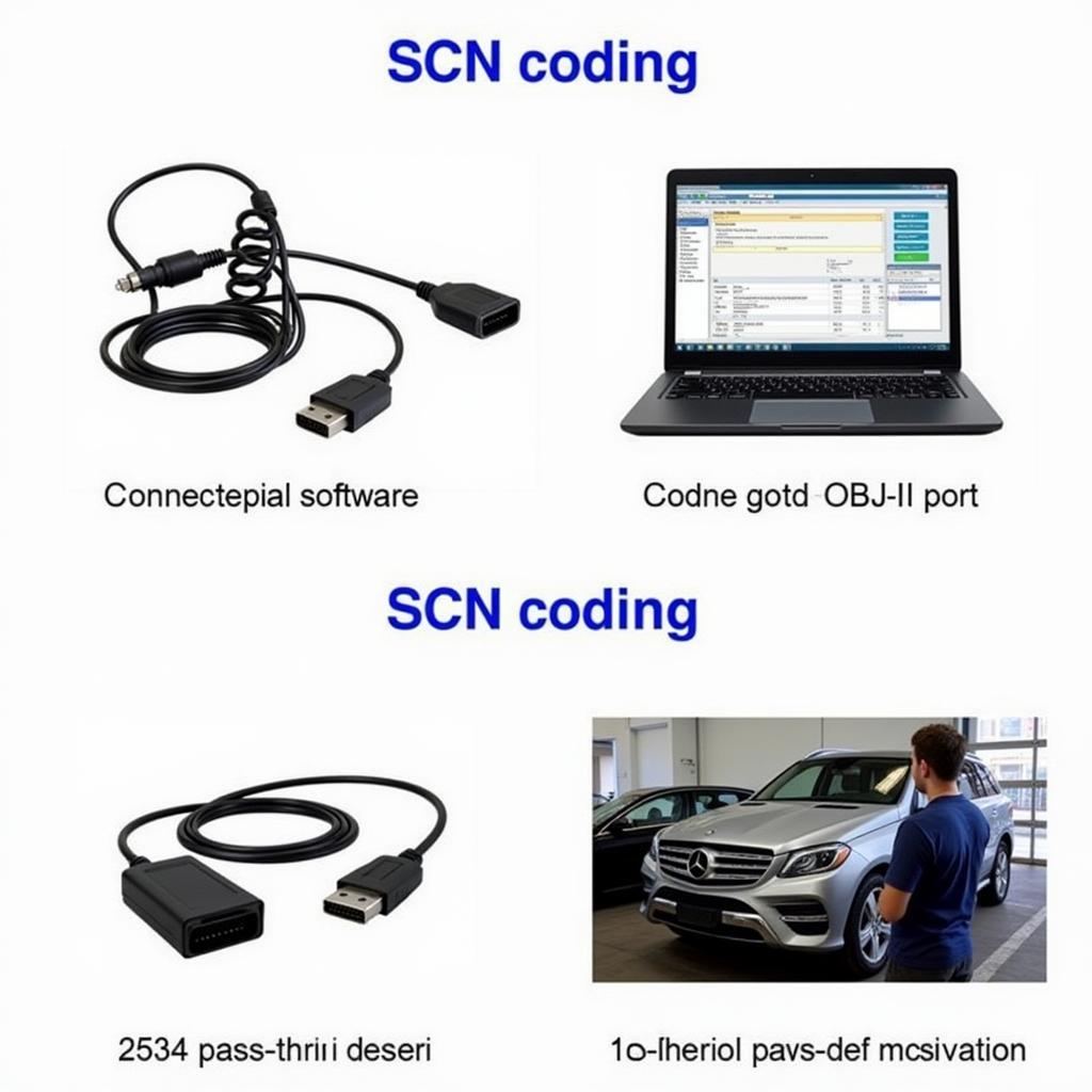 Mercedes SCN Coding Diagnostic Tools