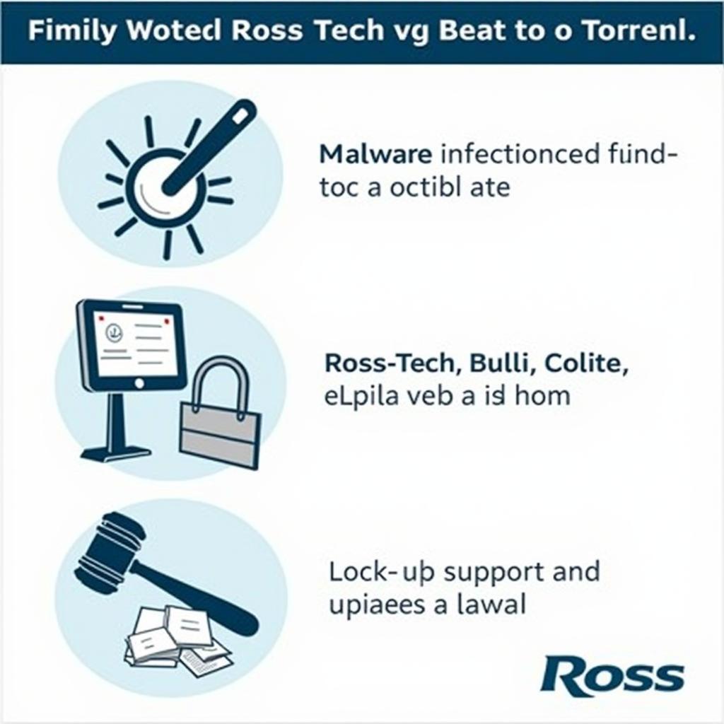 Ross Tech VCDS Torrent Risks