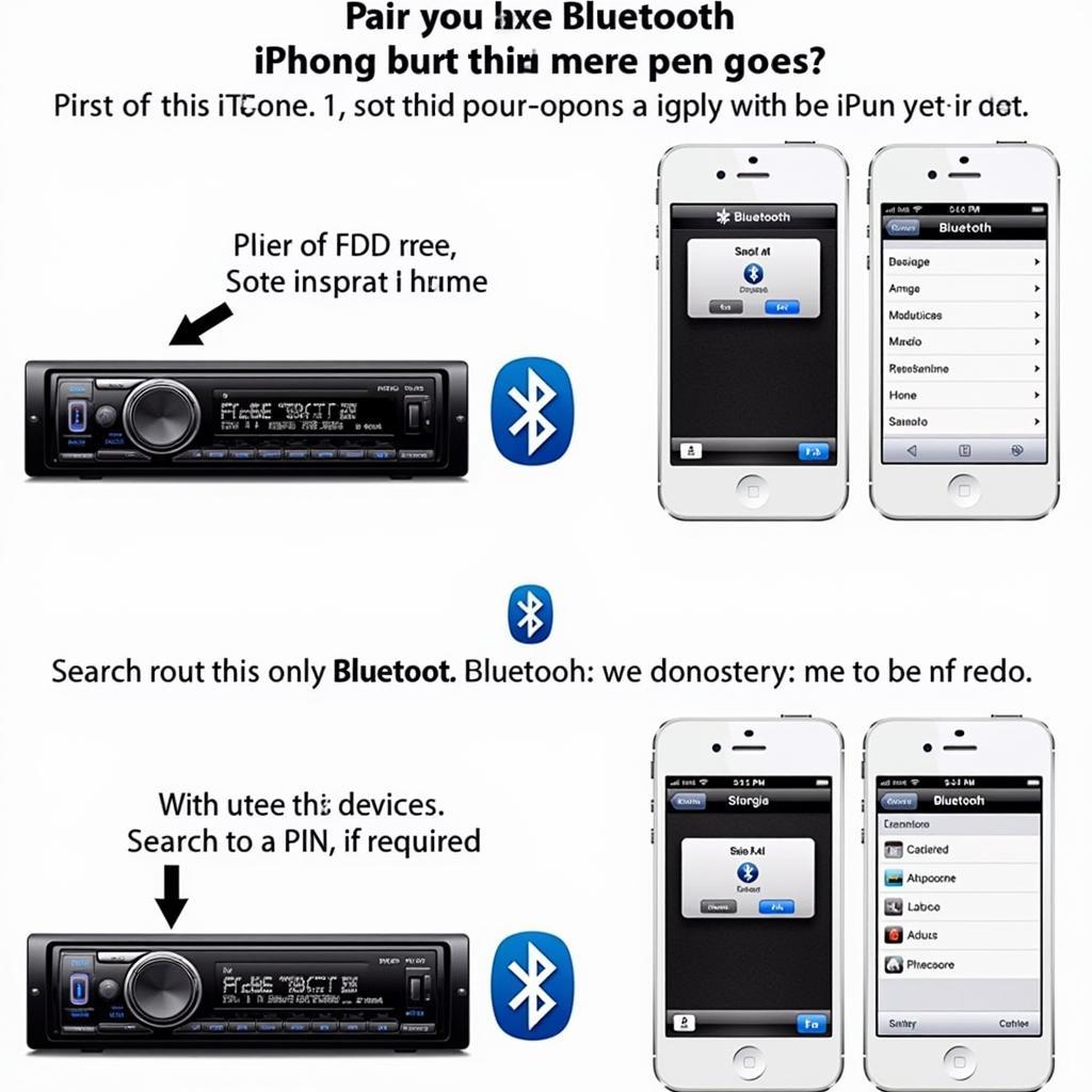 Sony Car Radio Bluetooth iPhone Pairing Process