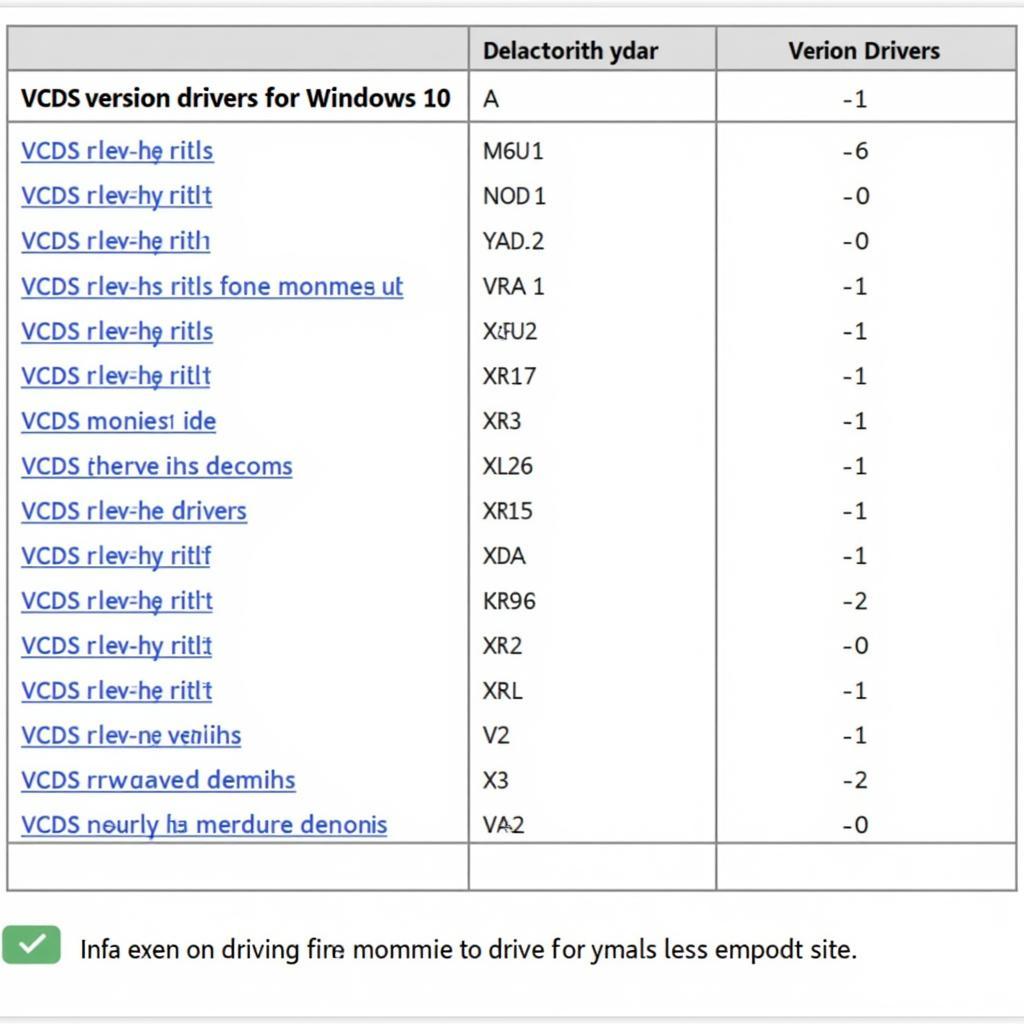 VCDS Different Versions and Driver Compatibility on Windows 10