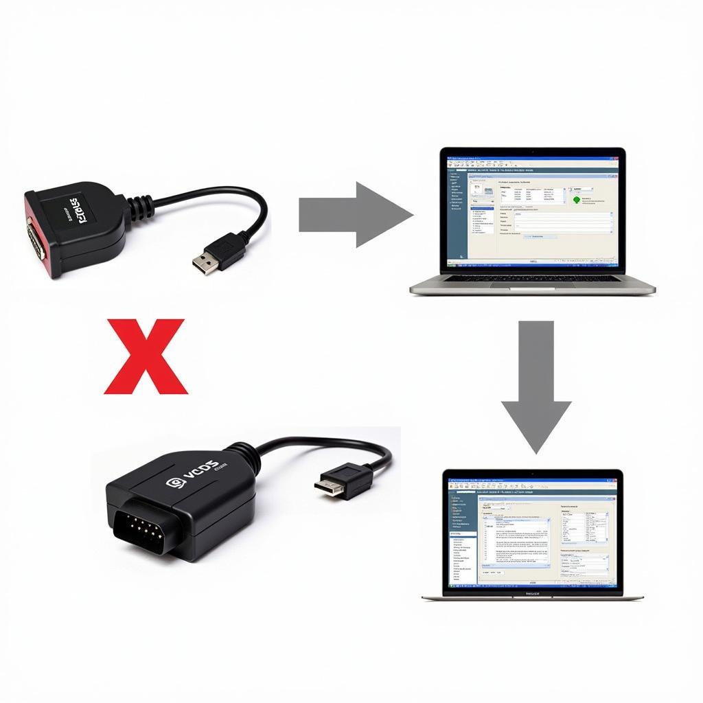 VCDS HEX V2 Unlimited Diagnostic Interface for VAG Vehicles