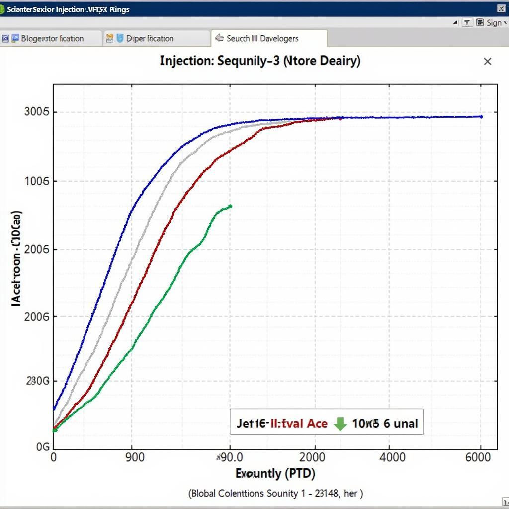 VCDS Injection Quantity Deviation Graph