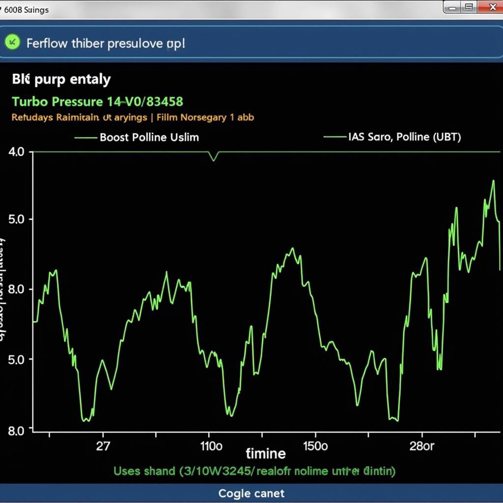 VCDS Turbo Pressure Monitoring Screen