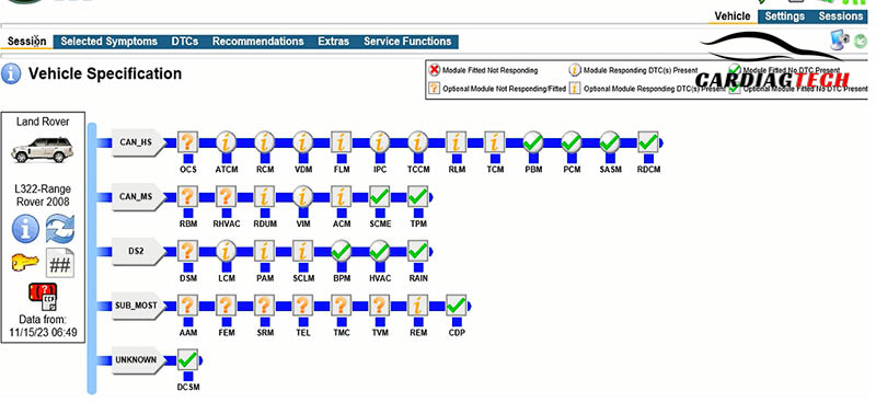 Connect Diagnostic Equipment