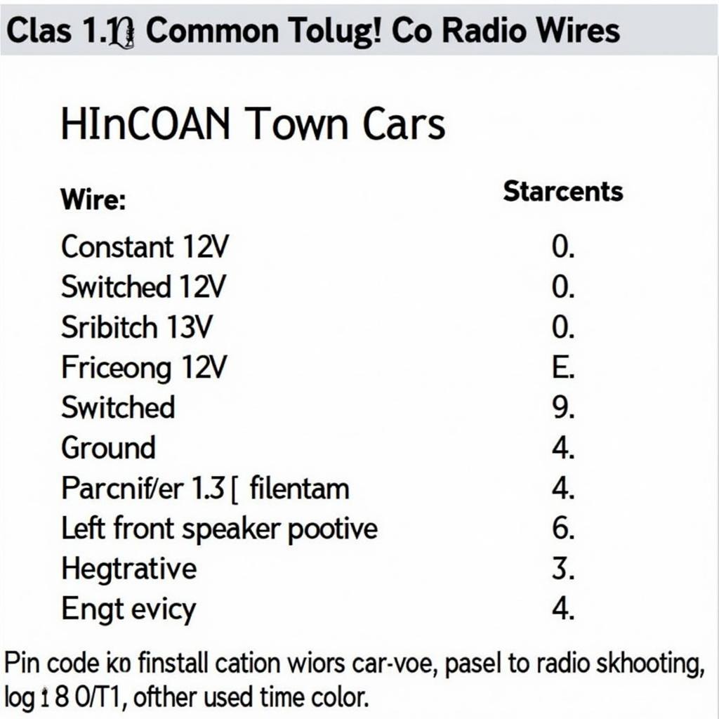 2000 Lincoln Town Car Radio Wiring Color Codes