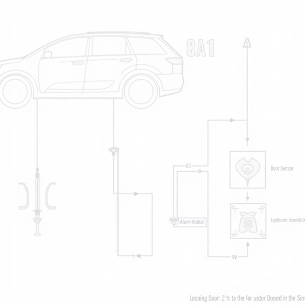 2018 Kia Sorento Anti-theft System Components Diagram