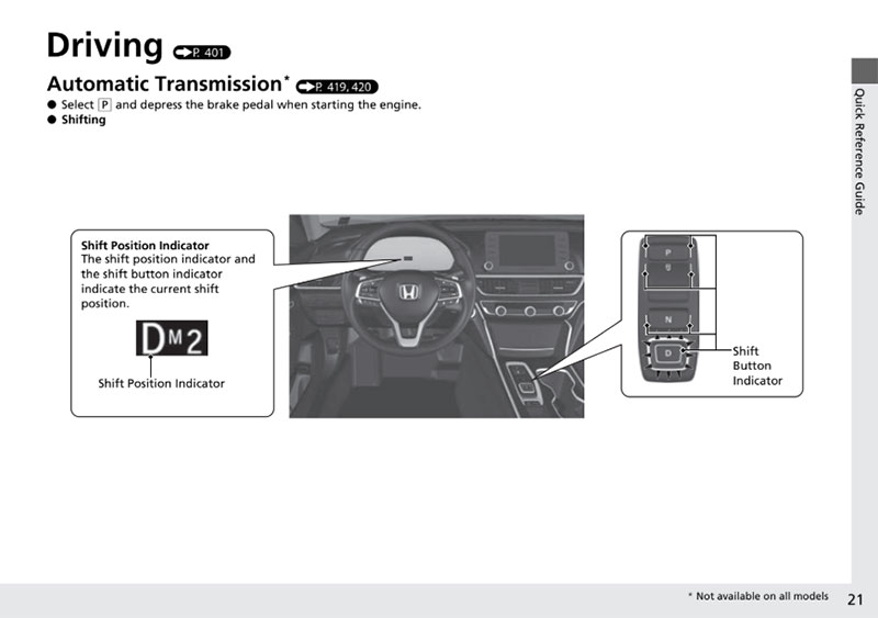 2022 Honda Accord Manual Automatic Transmission