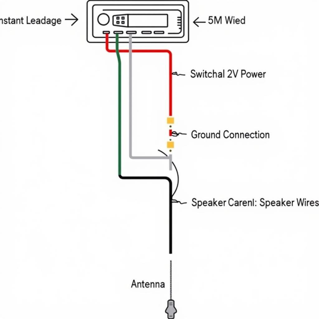 Basic Car Audio Wiring Principles