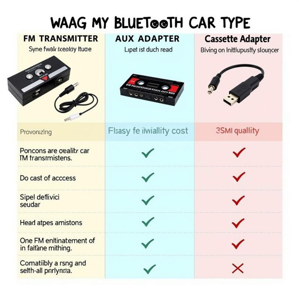 Choosing the Right Bluetooth Car Kit