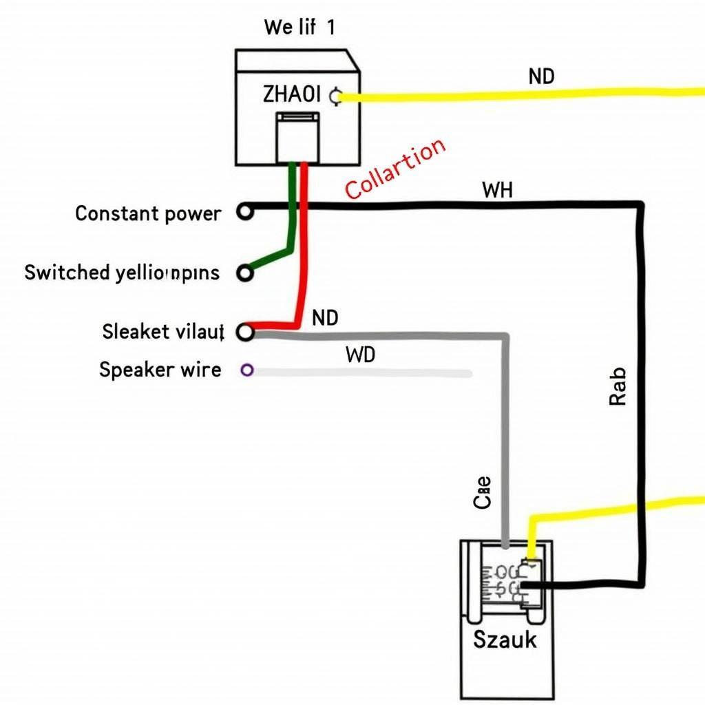 Clarion Car Radio Wiring Diagram Color Codes